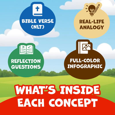 Systematic Theology for Kids Ages 6–9: 88 Visual Lessons with Bible Verses & Reflection Questions