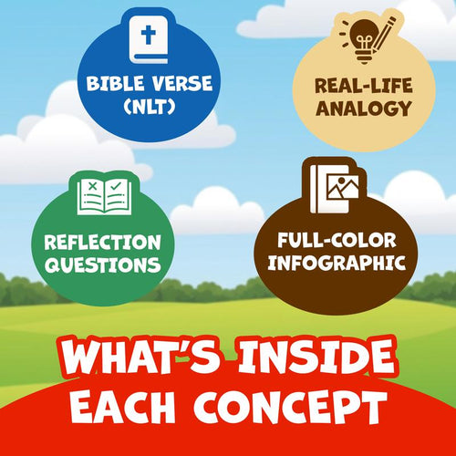 Systematic Theology for Kids Ages 6–9: 88 Visual Lessons with Bible Verses & Reflection Questions